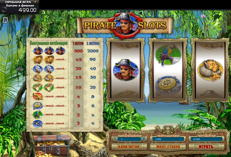 Pirate Slots (Пиратские слоты) из раздела Игровые автоматы