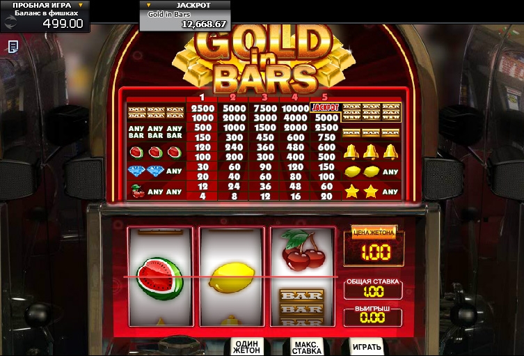 Gold in Bars (Золотые слитки) из раздела Игровые автоматы