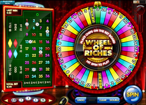 Wheel of Riches (Колесо богатства) из раздела Развлекательные игры