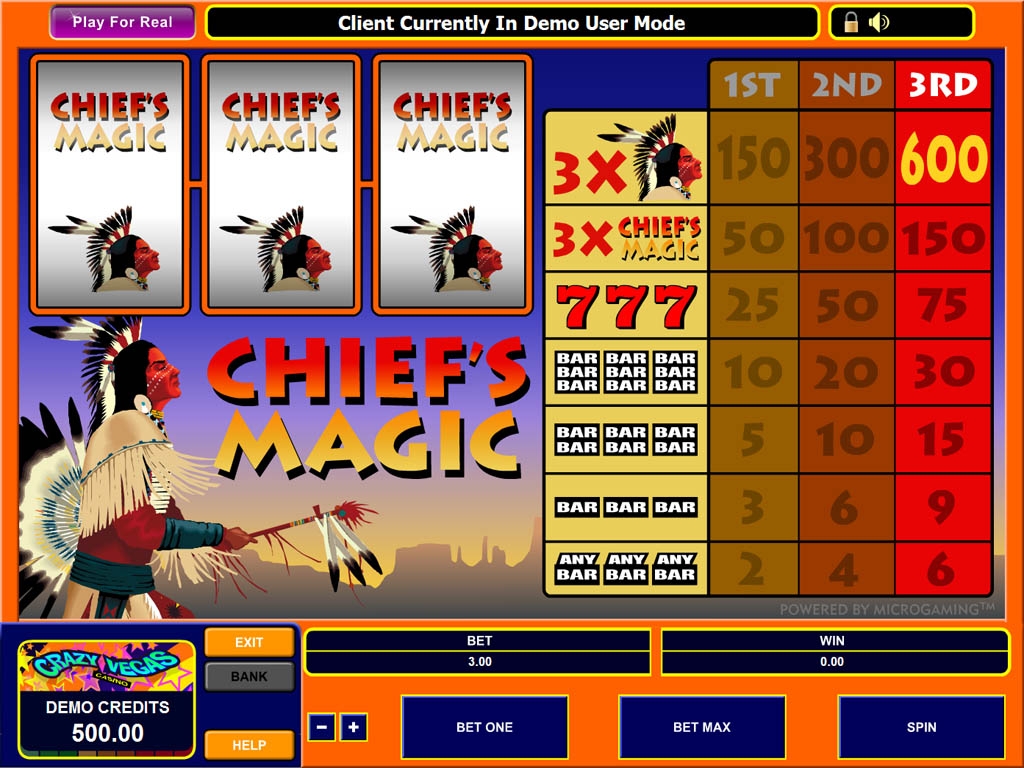 Chief’s Magic (Магия вождя) из раздела Игровые автоматы