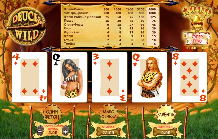 Deuces Wild («Дикие» двойки) из раздела Видео покер
