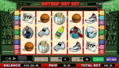 Nothin’ But Net (Только баскетбол) из раздела Игровые автоматы
