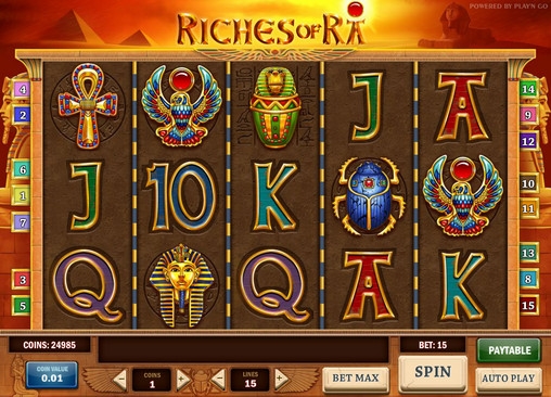 Riches of Ra (Богатства Ра) из раздела Игровые автоматы