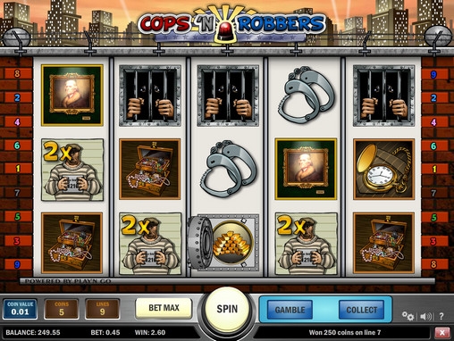 Cops ‘N Robbers (Копы и грабители) из раздела Игровые автоматы