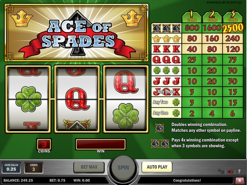 Ace of Spades (Пиковый туз) из раздела Игровые автоматы