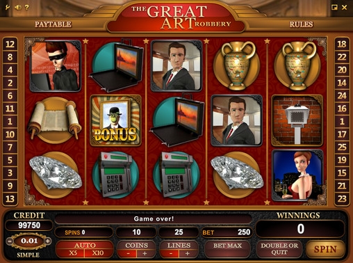 The Great Art of Robbery (Великое искусство ограбления) из раздела Игровые автоматы