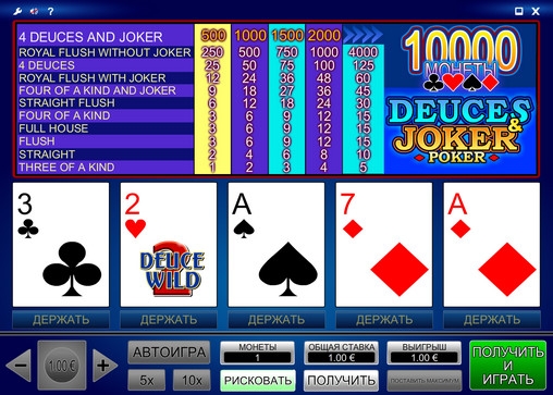 Deuces and Joker Poker (Двойки и джокер) из раздела Видео покер