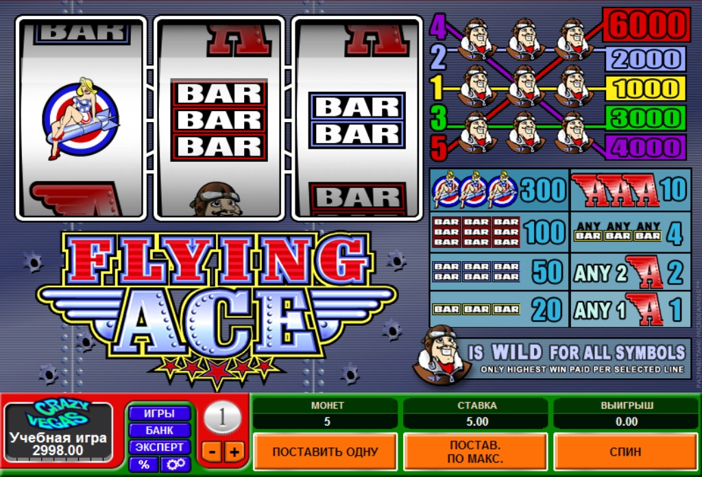 Flying Ace (Летающий асс) из раздела Игровые автоматы