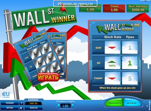 Wall Street Winner (Победитель с Уолл-Стрит) из раздела Скрэтч-карты