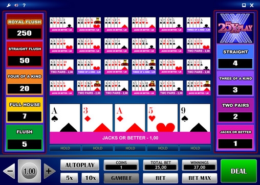25x Play Poker (25-кратная игра) из раздела Видео покер