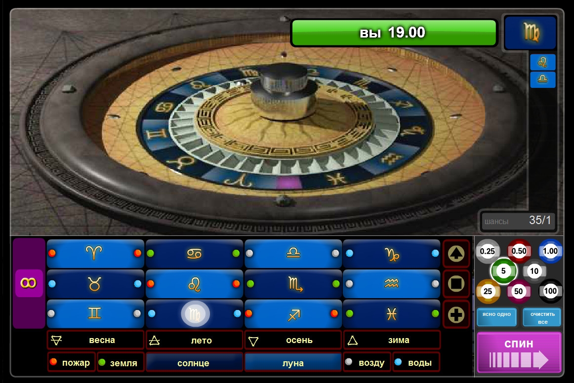 Astro Roulette (Астрологическая рулетка) из раздела Рулетка