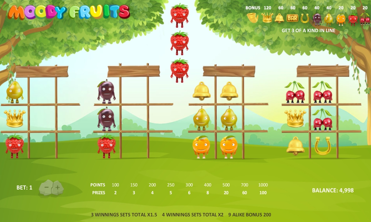 Moody Fruits (Унылые фрукты) из раздела Развлекательные игры