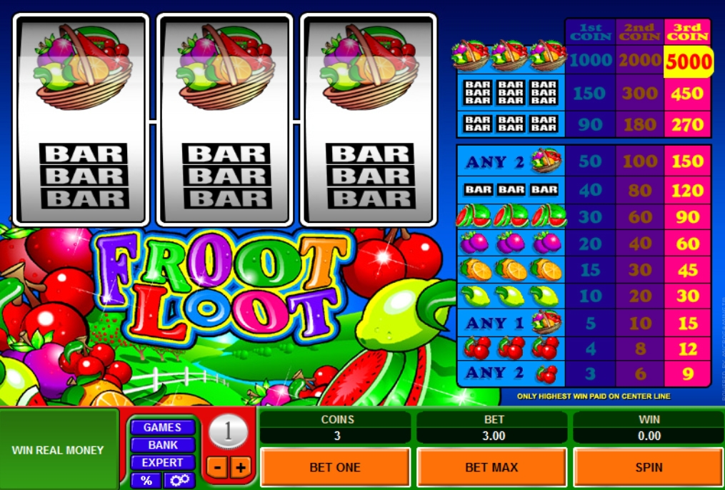 Froot Loot (Фруктовое ограбление) из раздела Игровые автоматы