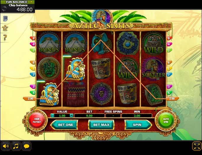 Aztec Slots (Слоты ацтеков) из раздела Игровые автоматы