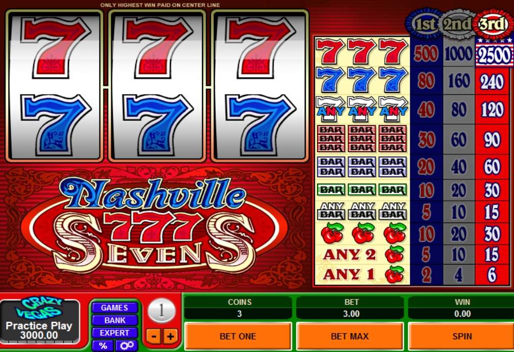 Nashville 7’s (Нашвилл 7’s) из раздела Игровые автоматы
