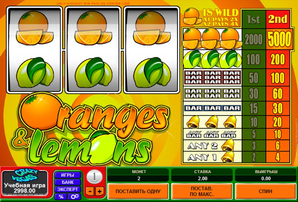 Oranges and Lemons (Апельсины и Лимоны) из раздела Игровые автоматы