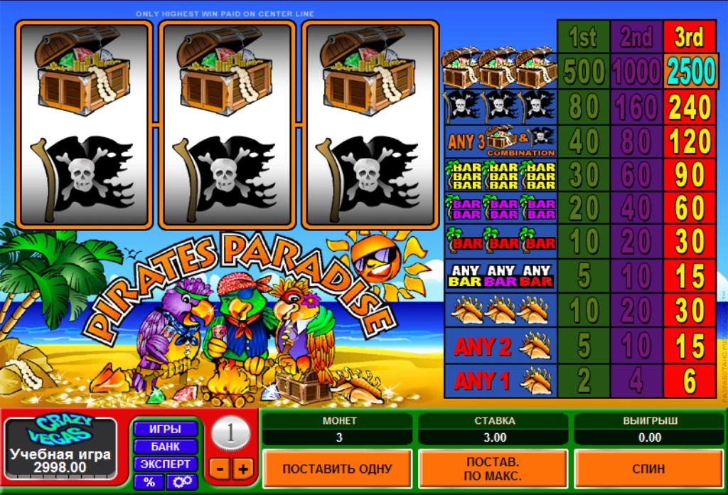 Pirates Paradise (Пиратский рай) из раздела Игровые автоматы