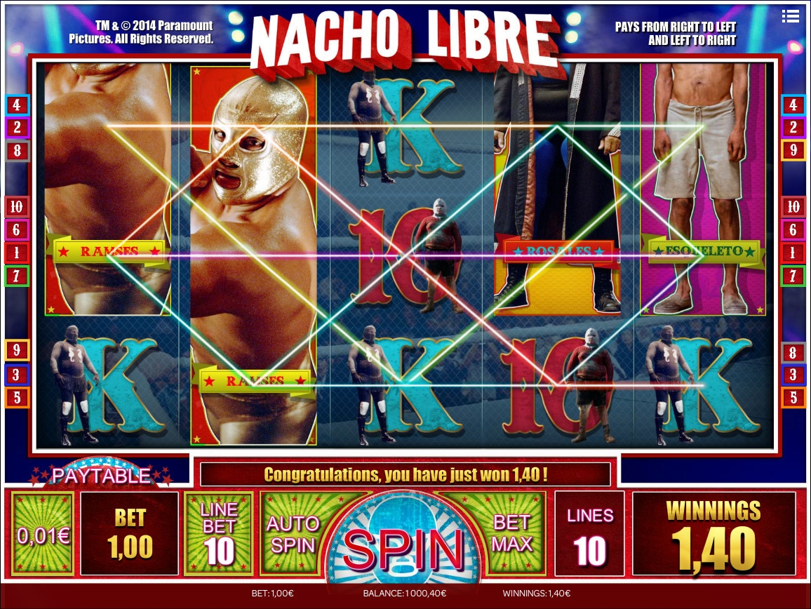 Nacho Libre (Суперначо) из раздела Игровые автоматы