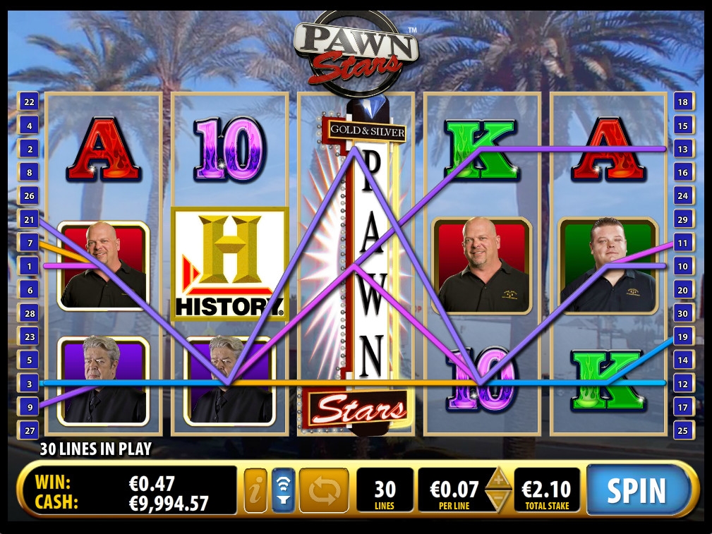 Pawn Stars (Звезды ломбарда) из раздела Игровые автоматы