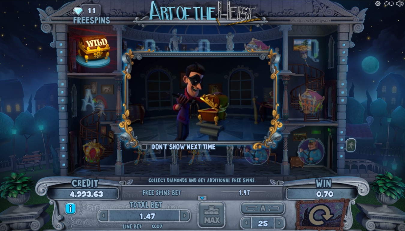 Art of the Heist (Искусство ограбления) из раздела Игровые автоматы