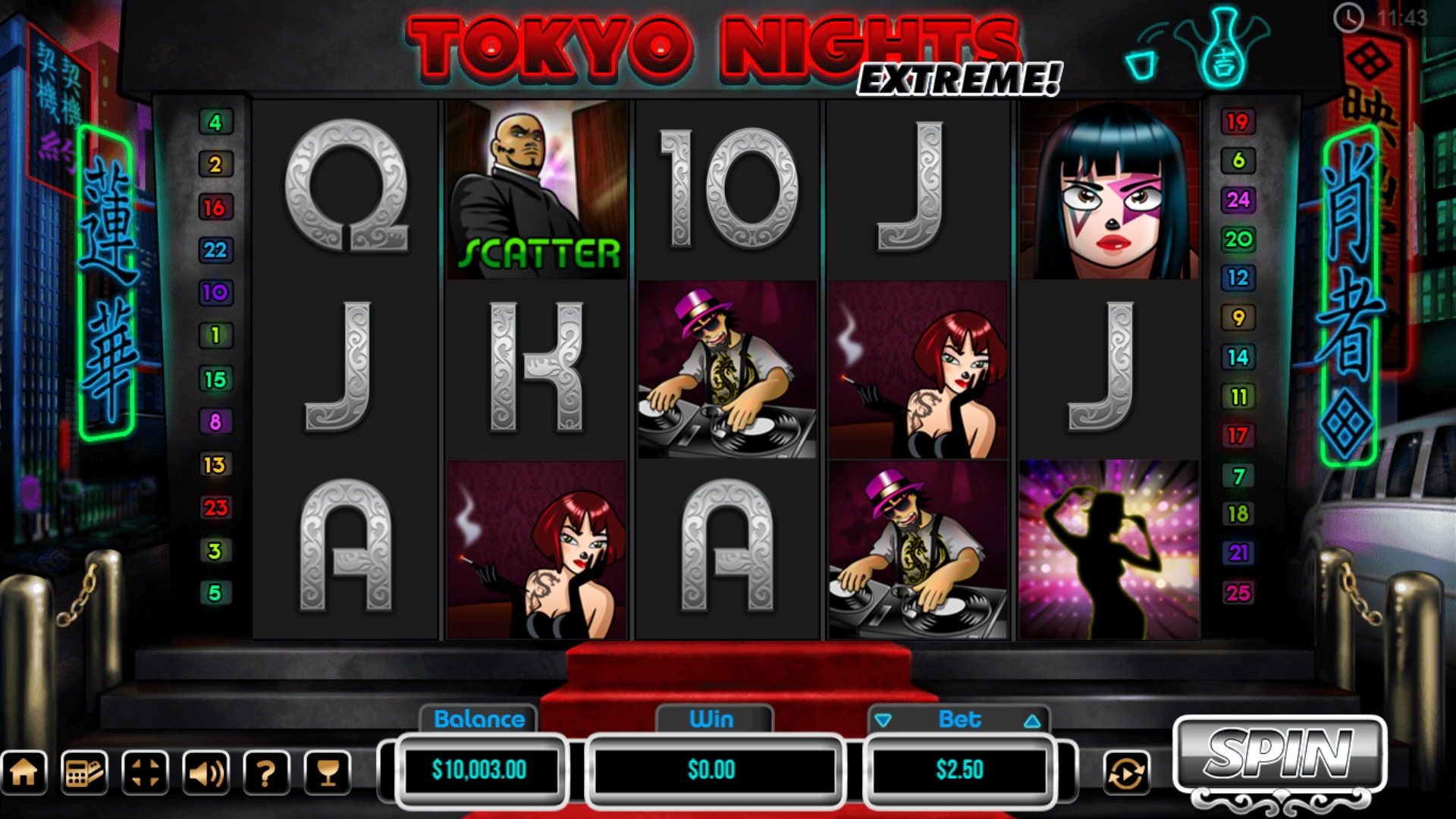 Tokyo Nights Extreme (Экстремальные ночи в Токио) из раздела Игровые автоматы