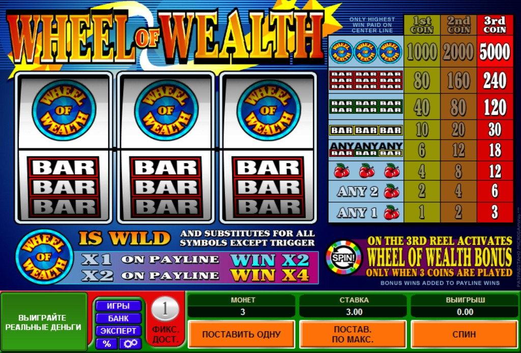 Multi-Player Wheel of Wealth (Колесо богатства для многих игроков) из раздела Игровые автоматы