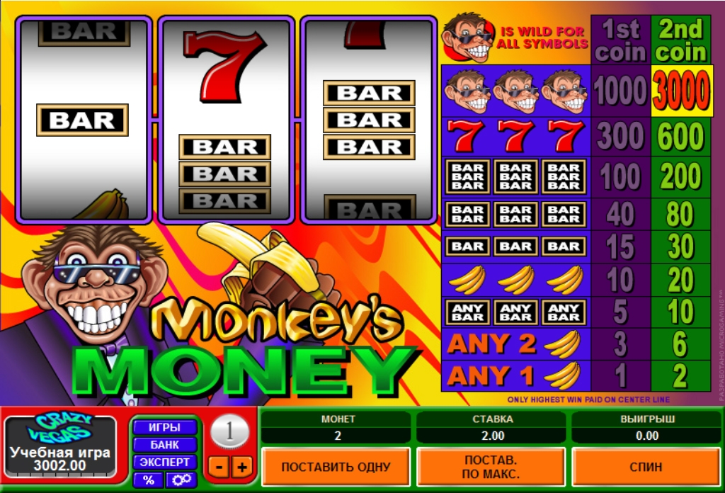 Monkey’s Money (Деньги Обезьян) из раздела Игровые автоматы