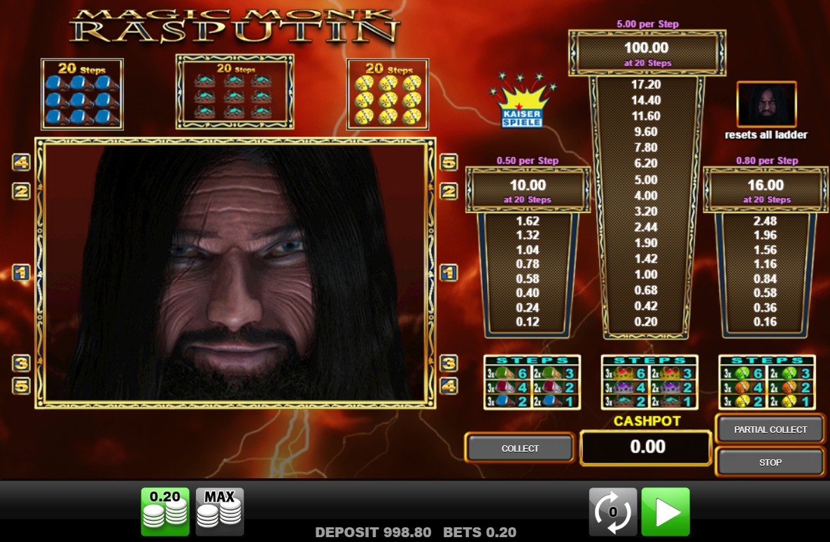Magic Monk Rasputin (Маг-монах Распутин) из раздела Игровые автоматы
