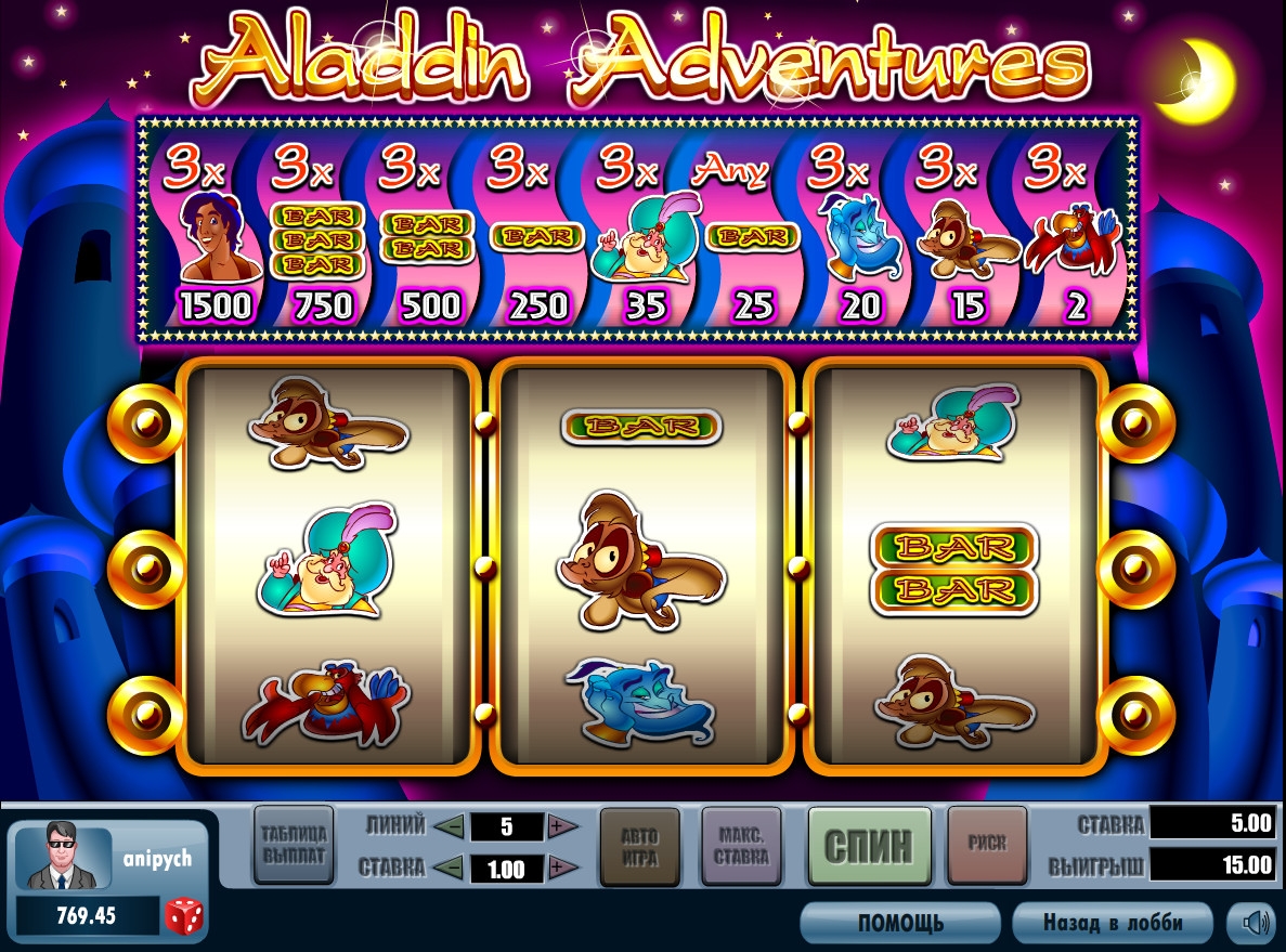 Aladdin Adventures (Приключения Аладдина) из раздела Игровые автоматы
