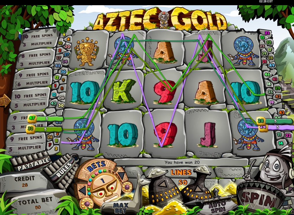 Aztec Gold (Золото ацтеков) из раздела Игровые автоматы