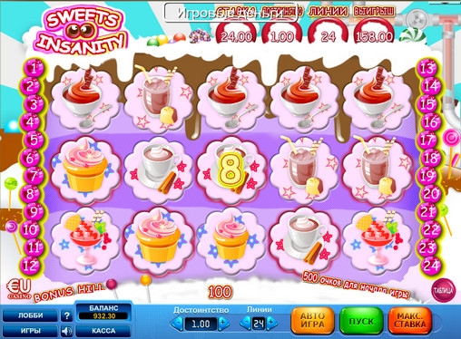 Sweets Insanity (Помешательство на сладостях) из раздела Игровые автоматы