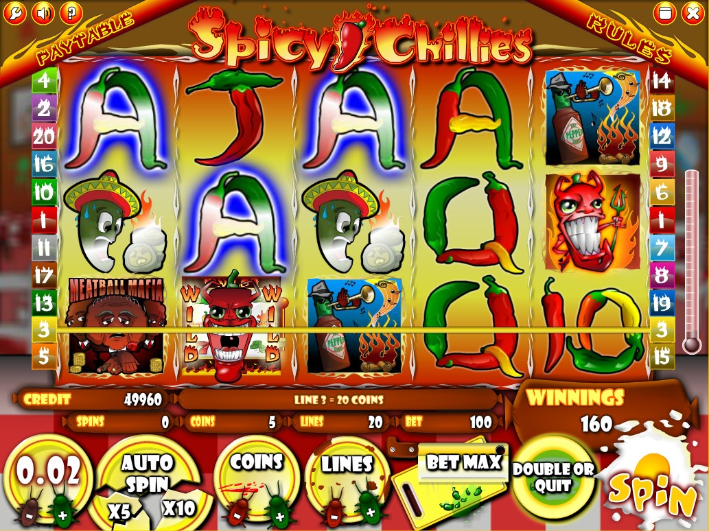 Spicy Chillies (Острые чили) из раздела Игровые автоматы