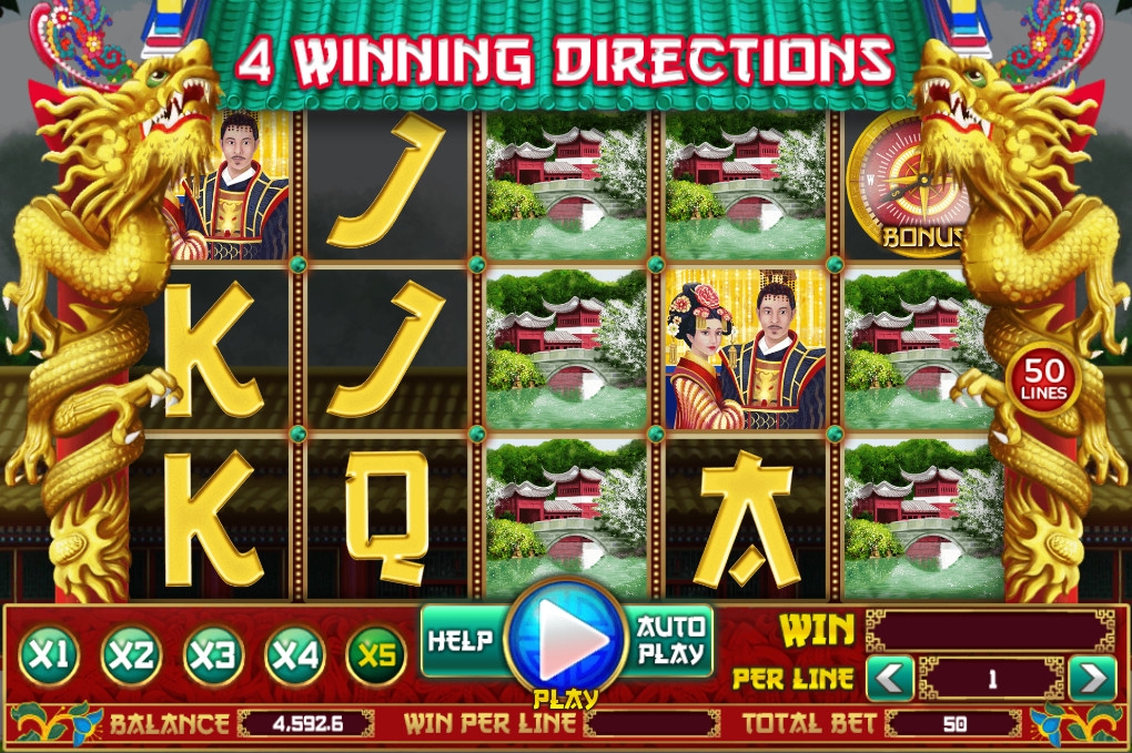 4 Winning Directions (4 выигрышных направления) из раздела Игровые автоматы